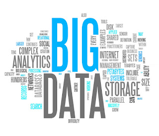 Big Data คืออะไร ? กันแน่